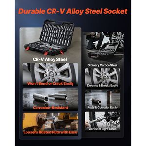 Set di Attrezzi per Riparazione Auto da 253 Pezzi, Kit Meccanico con Chiavi a Bussola da 1/4, 3/8, 1/2 Pollici, Metriche e SAE, Cacciaviti per Manutenzione Veicoli - Product Image 2