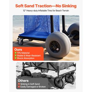 Carreta de Playa Plegable Reforzada con Ruedas de 12 Pulgadas, Capacidad de Carga de 165 Libras, Carrito para Arena y Playa con Ruedas Grandes y Almacenamiento - Product Image 3