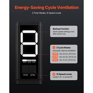 Kit Ventilatore Inline da 8 Pollici con Motore EC, Filtro a Carbone, 807 CFM, Ventilazione a 3 Velocità, Controllo PWM a 10 Velocità per Ventole di Scarico - Product Image 4