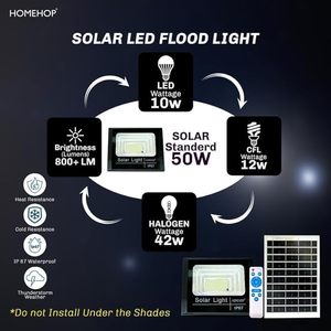 Lámpara Solar para Exteriores Homehop, 50W, LED, Impermeable, Automática, de Pared, para Hogar, Jardín, Balcón, con Control Remoto - Product Image 3