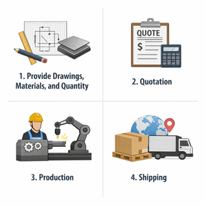 Accesorios de Exhibición - Product Image 5