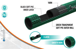 Tuyau tressé en PVC non toxique de haute qualité Tube tressé en PVC de jardin renforcé de fibres durables Vente en gros à haute pression flexible - Product Image 5