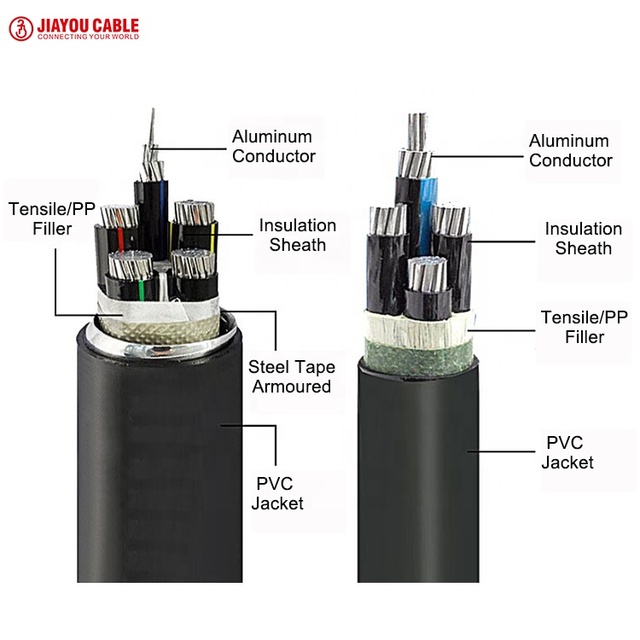 YJLV22 Aluminum XLPE Insulated Steel Tape Armored PVC Sheath Power Cable 0.6/1kV