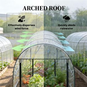 Serre de jardin circulaire transparente - Product Image 4