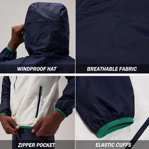 OEM Nylon Tracksuit Set Custom Logo Windbreaker Jacket Pants 2 Piece Sportswear Set Wholesale Bulk Manufacturer - Product Image 6