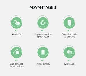 <span class=keywords><strong>Mouse</strong></span> Óptico Sem Fio Original de Alta Qualidade IFacemall para MacBook, <span class=keywords><strong>Mouse</strong></span> Sem Fio para Computador Portátil Multi-dispositivo - Product Image 6