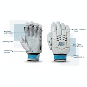 Customized Logo Cricket Batting <b>Gloves</b> Protective PU Foam Padding Leather Palm for Comfort & Grip Professional Level Cricket - Product Image 2