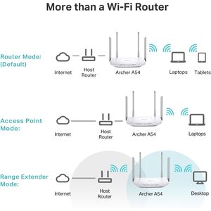 Router WiFi Dual Band AC1200 con 4 porte Fast Ethernet 10/100 Mbps, compatibile EasyMesh, supporta gli ospiti Wi-Fi - Product Image 2