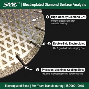 Lame de scie diamantée électroplaquée double face SANG <span class=keywords><strong>105</strong></span> -230 mm pour la découpe et le meulage du granit, du marbre et des carreaux de céramique - Product Image 2