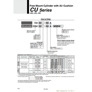 Pièces pneumatiques de CDU25-60A de cylindre de bâti libre de SMC Pneumatics - Product Image 2