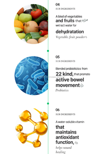 สารสกัดจากพืชเข้มข้นโบรมีเลนเคอร์ซิตินจากเกาหลี - Product Image 5