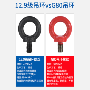 สลักยกของแบบมีห่วง M10 M12 M16 M20 M24 42CrMo ความแข็งแรงสูง สำหรับยกแม่พิมพ์ - Product Image 4
