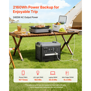 Portable 2400W <b>Solar</b> <b>Generator</b> Power Station 2160Wh Battery Capacity 10 Output Ports Adjustable 700W Rated Expandable 2048wh - Product Image 2