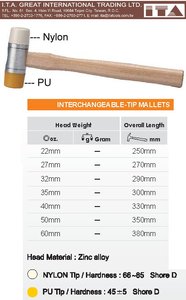 Maillets à pointes interchangeables en acier allié au zinc (marteaux à faces souples). - Product Image 4