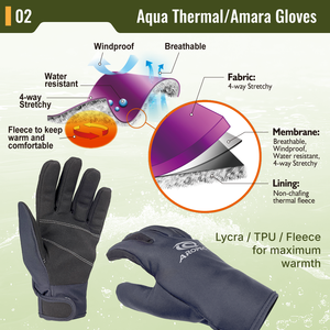 Gants de sports nautiques AROPEC AquaThermal avec technologie thermique TPU/Polaire, paume et doigts flexibles en Amara - OEM/ODM/OBM - Product Image 3