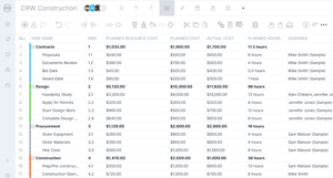 Logiciel de gestion de projets de construction pour gérer efficacement les tâches, les budgets, les équipes, les décalages de temps, les matériaux et les progrès sur le chantier. - Product Image 3