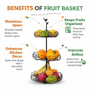 Panier de rangement multicouche en métal pour fruits et légumes, panier de rangement créatif pour le salon, organisateur de collations - Product Image 6