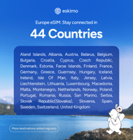 Eskimo Travel Europe Data-3GB R-EU-03 ESIM de voyage pour smartphones sans expiration de la data et sans SIM physique requise