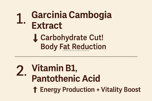 Café de perte de poids d'arôme de noisette avec des nutriments à base de plantes pour la mise en forme du corps et l'augmentation de l'énergie OEM Corée - Product Image 4