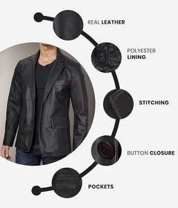 Classic Two Button Men's Genuine <b>Leather</b> <b>Jacket</b> OEM Customized Stylish <b>Blazer</b> Available at Wholesale Rates - Product Image 6