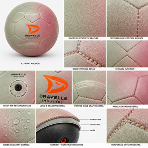 Ballon de football cousu à la machine OEM 32 panneaux |   Ballon de football de match d'équipe en PU de qualité supérieure |   Fournisseur d'équipements sportifs de club personnalisés et de marque - Product Image 3