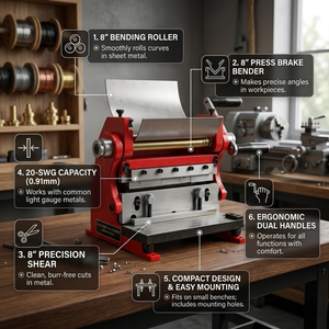 Manual Roller Bender Combination Sheet | <b>Metal</b> Rolling Machine | <b>Bench</b> Mount Steel | Forming Tool for Workshop | DIY Use Durable - Product Image 3