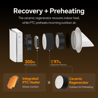Système de ventilation à récupération d'énergie (ERV) pour pièce individuelle, 50 m³/h, 97 % d'efficacité, récupérateur d'air mince, unité de ventilation d'air frais pour la maison