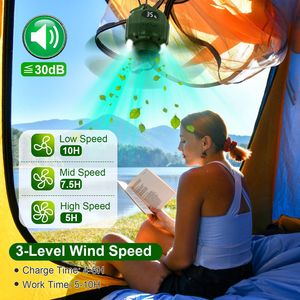 Ventilatore da Soffitto LED Portatile 10400mAh con Batteria USB, Lanterna da Tenda, 3 Velocità di Ventilazione, 3 Livelli di Luminosità, Alimentazione per Campeggio - Product Image 1
