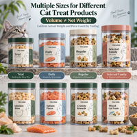 Emballage personnalisé en PET transparent pour friandises pour chats, pot en plastique pour collations pour chats avec couvercle, étiquette, logo, vente en gros