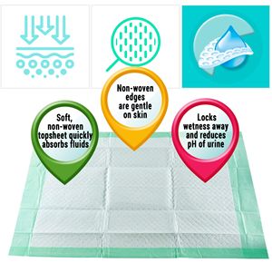 Paquete 100 Almohadillas Incontinentes Desechables Verdes 30X36 Almohadillas de lámina trasera Protección efectiva contra fugas Cuidado de higiene sanitaria para hombres - Product Image 4