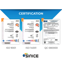 Pantalla UV SINICE para CD/DVD - 12 Colores, Impresión de Pantalla, Certificación ISO9001/REACH