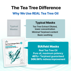 Korean Tea <b>Tree</b> Oil Sheet Mask Real Tea <b>Tree</b> Oil 40% Terpineol Hyaluronic Acid Collagen Gauze Cell Calming Acne Skin - Product Image 3