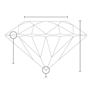 Diamante Cultivado en Laboratorio de 1.00ct, 100% Alta Calidad, Color D, Claridad VS2, Corte Redondo Ideal para Joyería Fina, Precio al por Mayor - Product Image 4