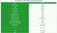 Литиевая батарея LiFePO4 24В 105Ач OEM/ODM для кранов: высокопроизводительная аккумуляторная батарея глубокого разряда для промышленного оборудования