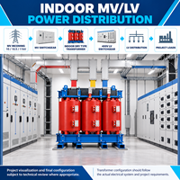 Transformateur sec intérieur 30-2500 kVA 10 kV 11 kV 400 V triphasé pour service de station, élévateur abaisseur de tension, à économie d'énergie