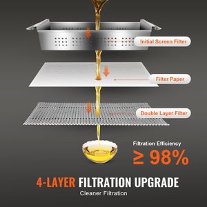 Unità Portatile per Filtraggio Olio da 38L con Velocità di 10 L/min, Dotata di Ruote Girevoli e Tubo dell'Olio per Uso Commerciale con Friggitrice - Product Image 3