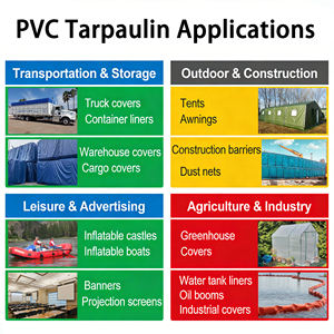 <span class=keywords><strong>Lona</strong></span> Impermeable de PVC en Rollo, 550gsm-650gsm, <span class=keywords><strong>Lona</strong></span> de PVC Recubierta 1000D <span class=keywords><strong>para</strong></span> Cubiertas de Camiones, Techos de Carpas, <span class=keywords><strong>Precio</strong></span> de Fábrica - Product Image 6