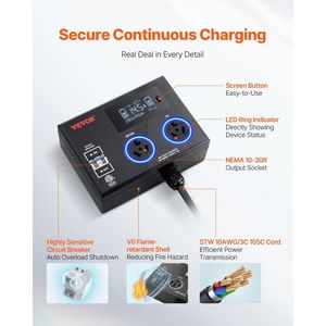 Presa di Distribuzione Elettrica Intelligente NEMA 10-30 con Indicatore LED a 3 Colori, 240V per Asciugatrice ed EV, Due Uscite NEMA 10-30 - Product Image 6