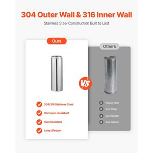 Tubo per Camino in Acciaio Inox a Doppia Parete Isolata 6 X 24 Pollici, Interno 316 Esterno 304, Tubo Dritto per Stufa con Facile Installazione - Product Image 5