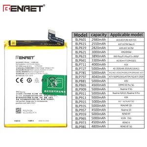 BLP819แบตเตอรี่ลิเธียมโพลิเมอร์แบบชาร์จไฟได้ของแท้สำหรับ OPPO Reno 5 4G <span class=keywords><strong>Reno6</strong></span> Z Reno 6Z <span class=keywords><strong>5G</strong></span> Reno 5Z F19 <span class=keywords><strong>Pro</strong></span> Plus <span class=keywords><strong>5G</strong></span> 4310mAh 3.87V - Product Image 3