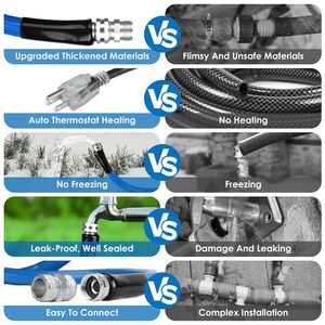 Tubo Acqua Riscaldato Antigelo da 25FT per Camper con Termostato, 45 Gradi F, Diametro Interno 5/8, per Accessori Esterni - Product Image 5