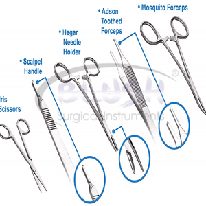 Medical Students Suture Biological Dissecting Tools Stainless Steel Dissecting Scissors Dissecting Needles By <b>Blush</b> Surgical - Product Image 5