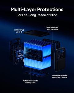 Nueva Estación de Energía Portátil BLUETTI Elite 200 V2 y Cargador 2 (Se Envía por Separado) 2073.6Wh LFP de Respaldo con QC3.0 - Product Image 5