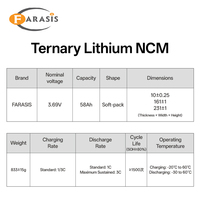 Baterai Lithium-ion FARASIS NCM 3.69V 58Ah untuk Sepeda Motor Listrik, Becak, dan Tuk-tuk