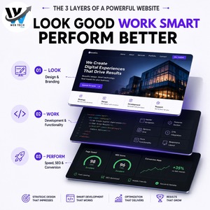Solutions de programmation et de développement WEB TECH : du concept de site web vierge au design et aux services de codage de sites professionnels - Product Image 3