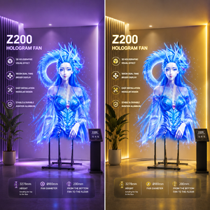 พัดลมโฮโลแกรมคู่ Z200 ขนาด 180 ซม. จอแสดงผลโฆษณา 3 มิติ ความละเอียด 2048x2880 จอแสดงผลโฮโลแกรม LED แบบซิงโครไนซ์ HDR10+ ความสว่าง 2500cd จำนวน 2 ชิ้น - Product Image 3
