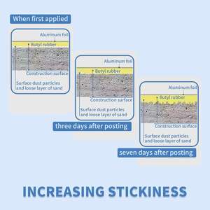 Aluminum <b>Butyl</b> Tape Waterproof RV Repair Adhesive for Glass Air Mattress Window Caulking Boat Sealing Roof Patching 2in X 16.4ft - Product Image 4