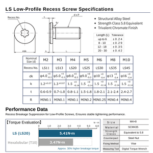สกรูสแตนเลสสตีลรูปหกเหลี่ยมความแม่นยำต่ำตัวยึดไดรฟ์แรงบิดสูง - Product Image 2