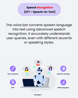 Bot de Voz con IA de Buena Calidad de Sonido, Unidad Básica de Funcionamiento Fluido con Bajo Consumo de Energía, Software de IA para Venta de Exportación
