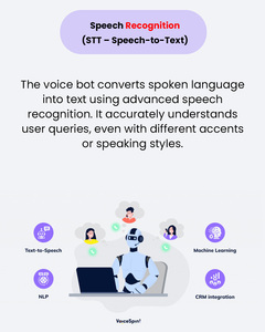 Unité de base de bot vocal IA de haute qualité sonore, fonctionnement fluide, faible consommation d'énergie, logiciel IA pour la vente à l'exportation - Product Image 3